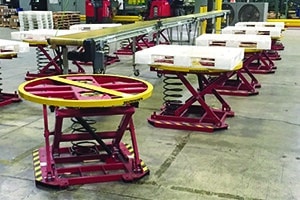 Ergonomic Lift Tables