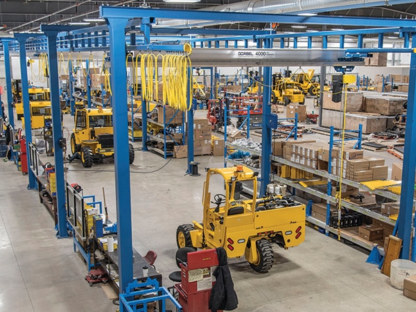 Workstation cranes in a facility.