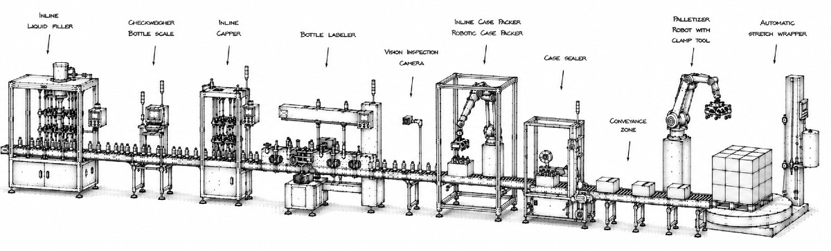 liquid filling system